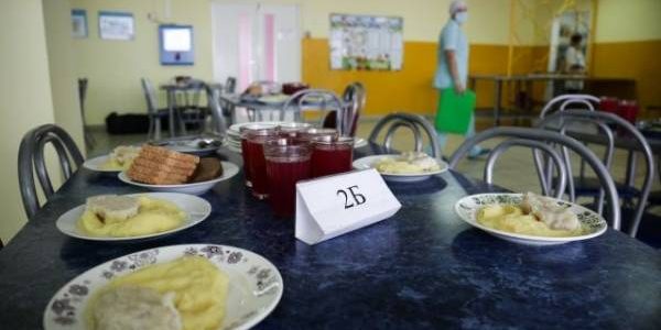 Каким должно быть школьное питание и какие блюда запрещено включать в меню?