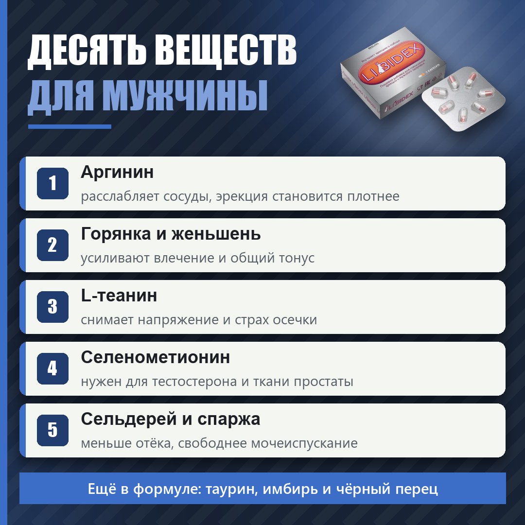 Состав Либидекс: компоненты и их действие