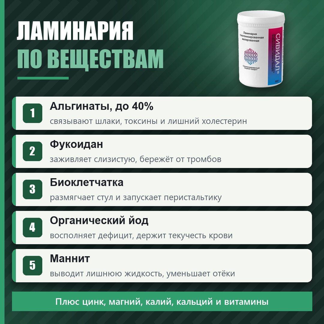 Состав Сивидал: компоненты и их действие